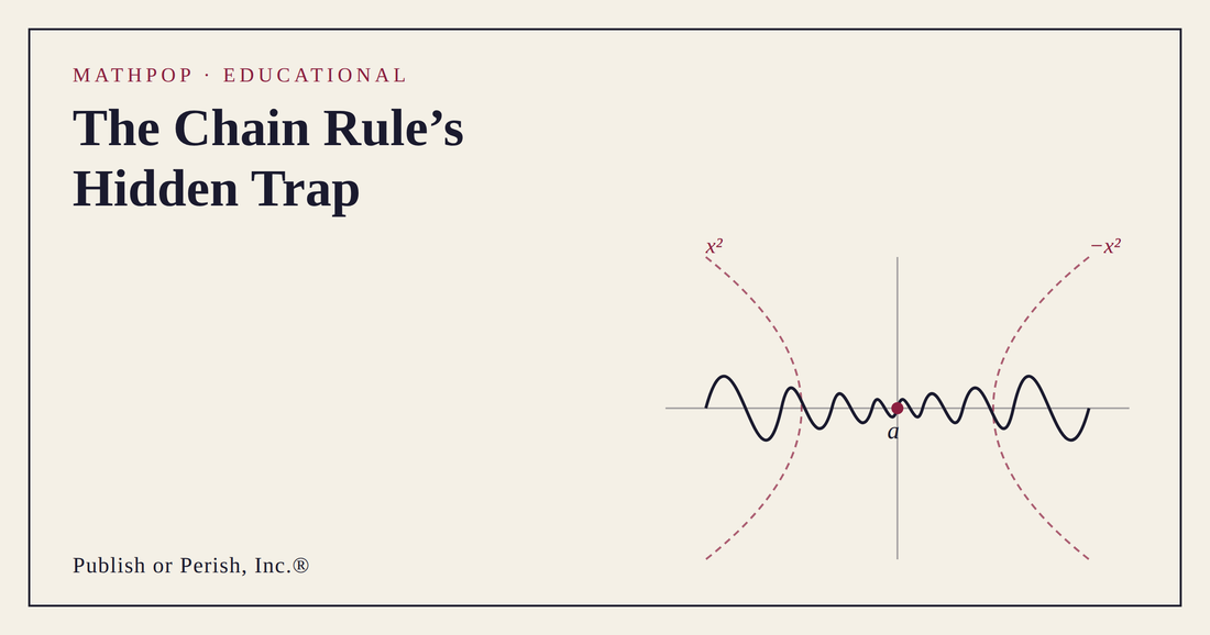 An oscillating function squeezed between the parabolas x-squared and negative x-squared near a point a, illustrating the function that breaks the naive chain rule proof