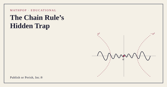 An oscillating function squeezed between the parabolas x-squared and negative x-squared near a point a, illustrating the function that breaks the naive chain rule proof