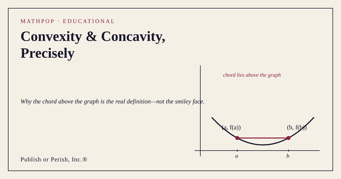 Diagram of a convex curve with a chord connecting two points on it lying above the graph between them, illustrating the definition of convexity from Spivak's Calculus