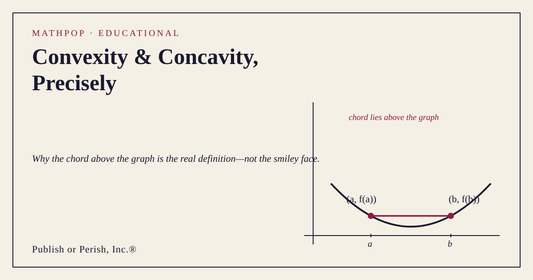 Diagram of a convex curve with a chord connecting two points on it lying above the graph between them, illustrating the definition of convexity from Spivak's Calculus