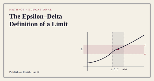 Graph illustrating the epsilon-delta definition of a limit, showing the delta interval around a and the epsilon band around L