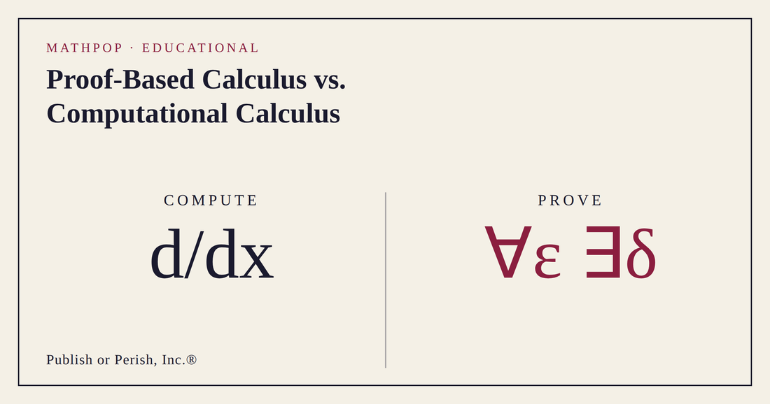Split graphic comparing computational calculus (d/dx) and proof-based calculus (for-all epsilon, exists delta) notation