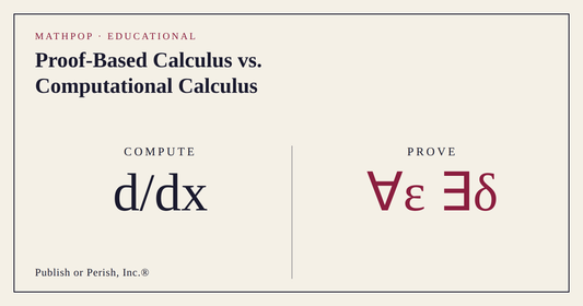 Split graphic comparing computational calculus (d/dx) and proof-based calculus (for-all epsilon, exists delta) notation
